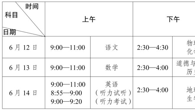 雷竞技账号id